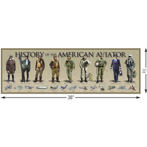 History of the Air Force - Framed Poster - Military Republic