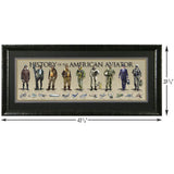 History of the Air Force - Framed Poster - Military Republic