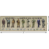 History of the Air Force - Poster - Military Republic