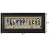 History of the American Civil War - Framed Poster - Military Republic