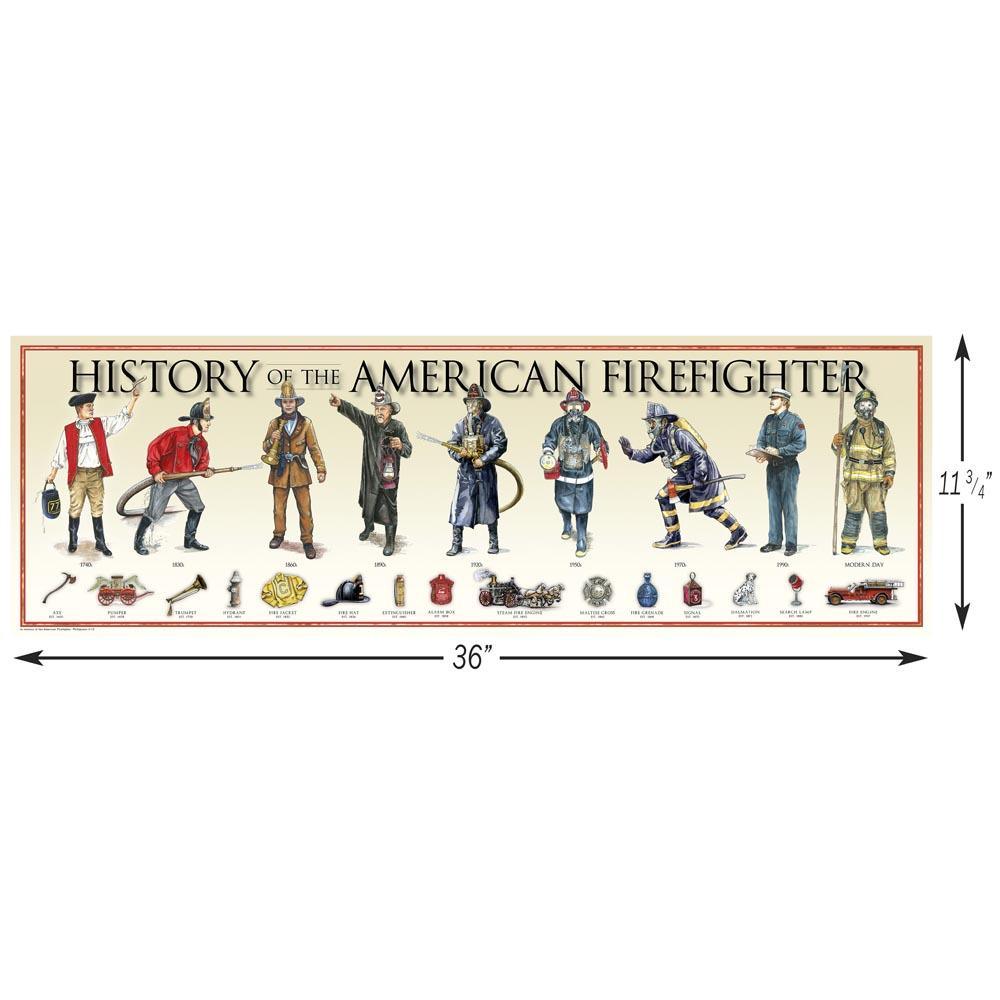 History of the American Firefighter - Framed Poster - Military Republic
