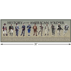 History of the American Soldier - Poster - Military Republic