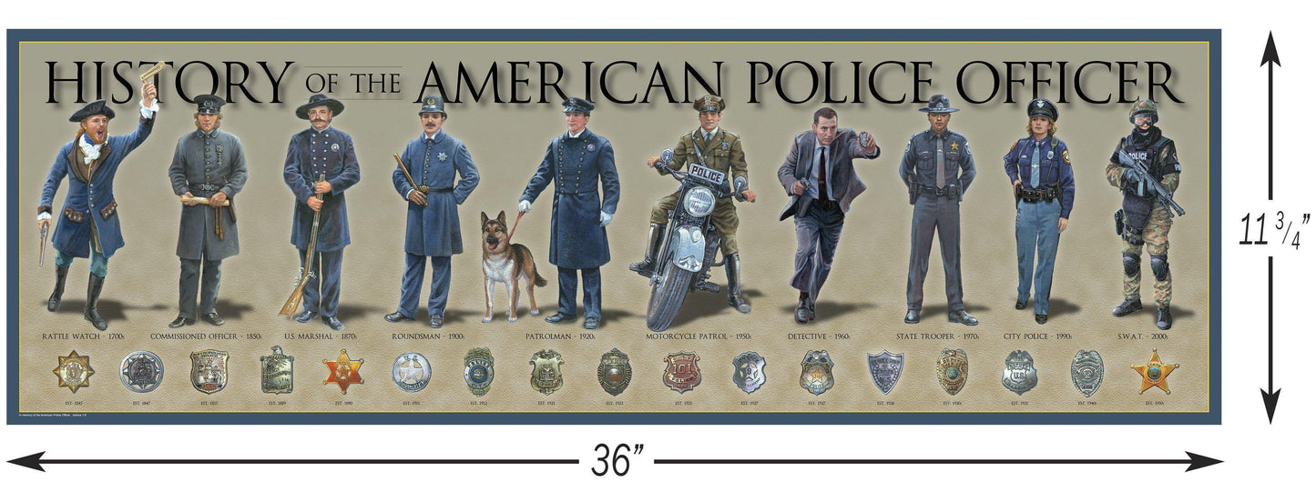 History of the Police Officer - Poster-Military Republic